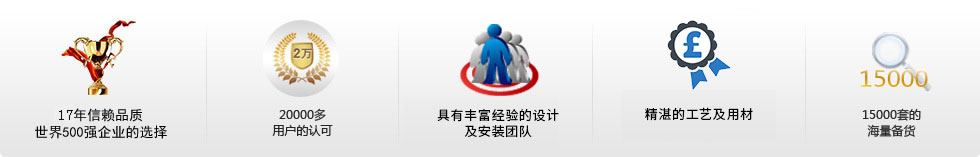 17年信赖品质，世界500强企业的选择